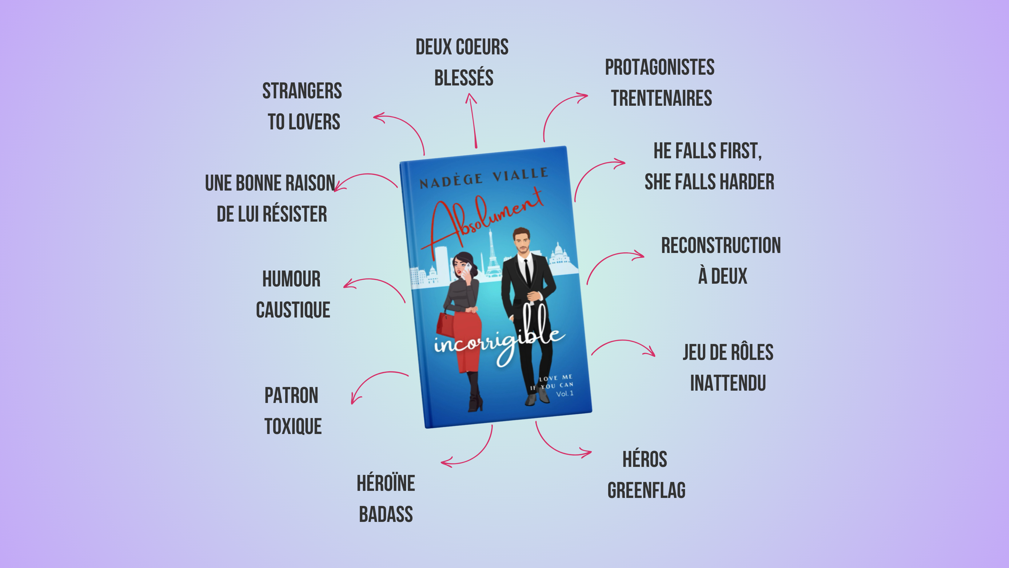 TROPES dans Absolument incorrigible tome 1 saga love me if you can écrit par Nadège Vialle