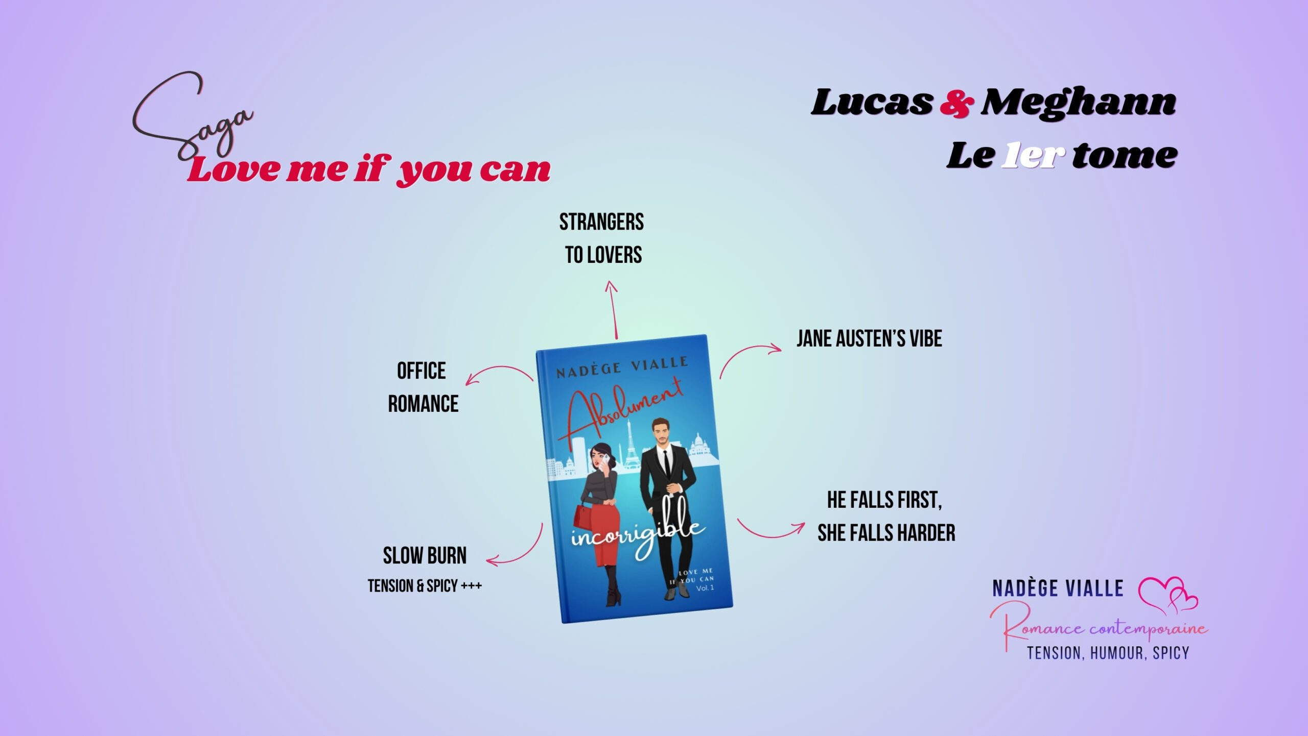 TROPES dans Absolument incorrigible tome 1 saga love me if you can écrit par Nadège Vialle