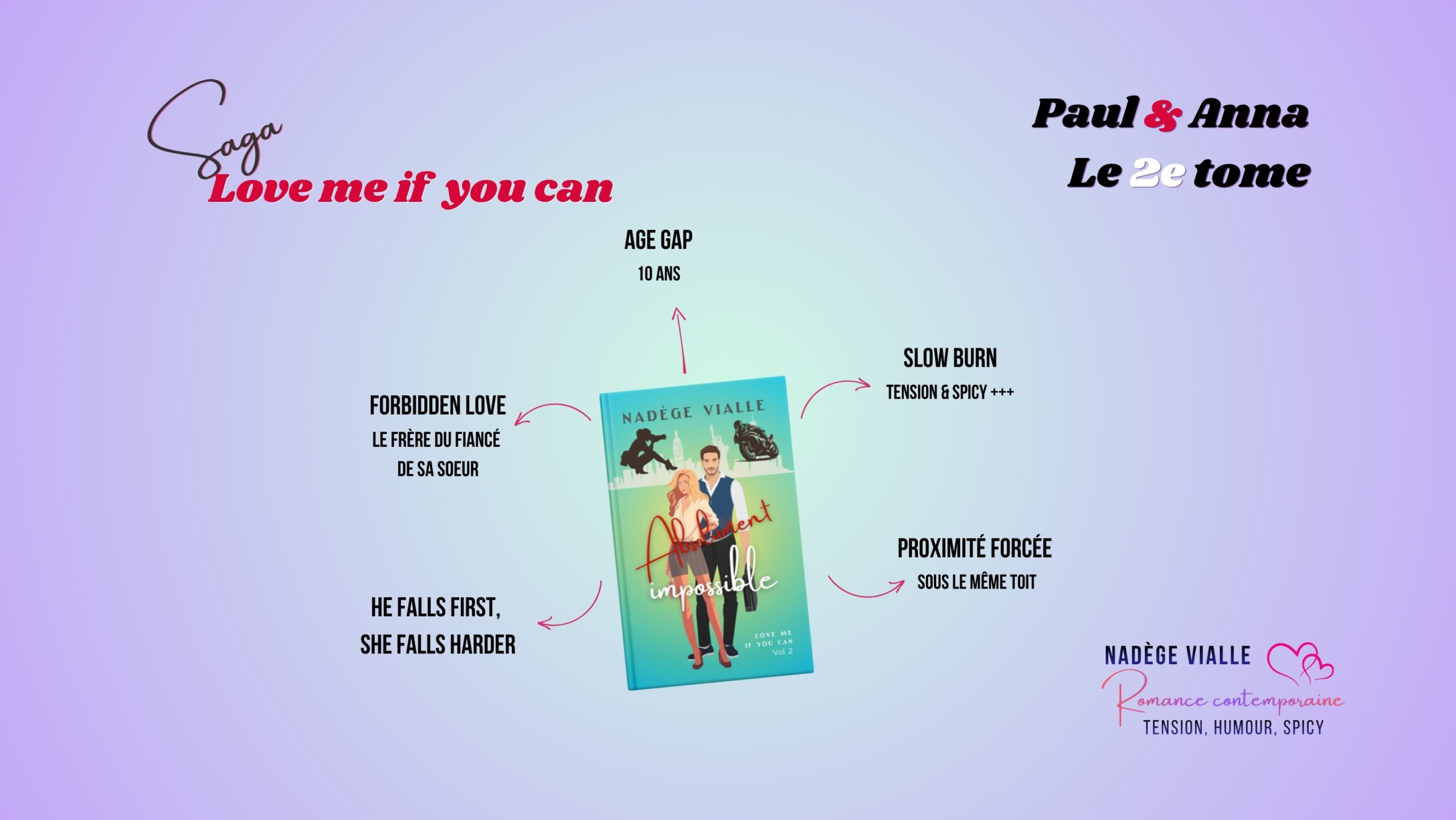 TROPES dans Absolument impossible tome 2 saga love me if you can écrit par Nadège Vialle