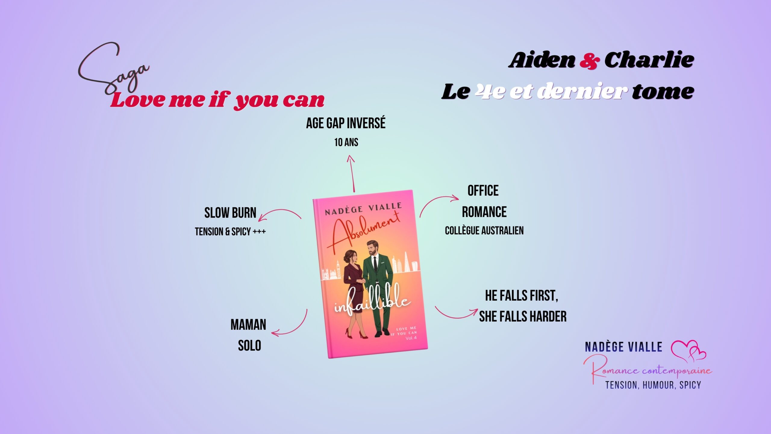 TROPES dans Absolument infaillible tome 4 saga love me if you can écrit par Nadège Vialle